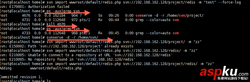 CentOS,CentOS7.0,SVN