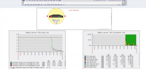 ubuntu,zabbix,ubuntu安装zabbix,服务器监控