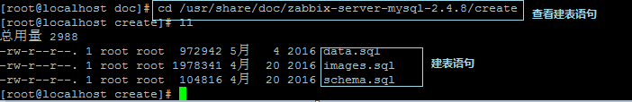 centos,安装,zabbix