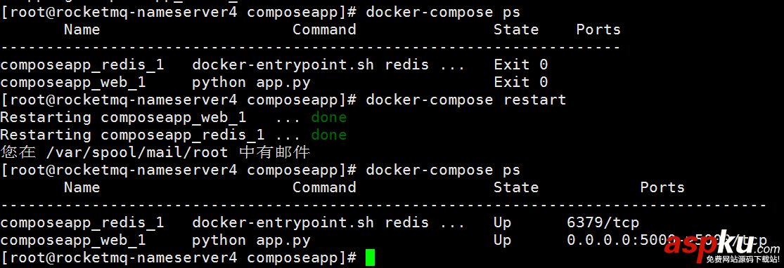 Docker,Compose,命令