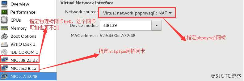 kvm,虚拟机,WordPress