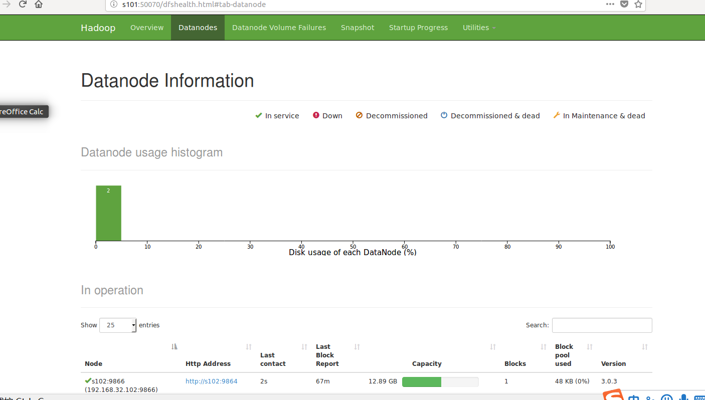 ubantu,Hadoop,分布式搭建