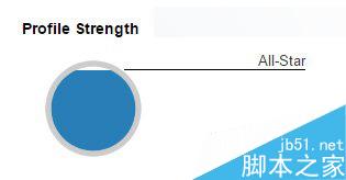 设计师设计登陆注册界面的常见问题分析,PS教程,思缘教程网