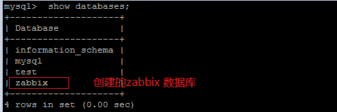 centos,安装,zabbix