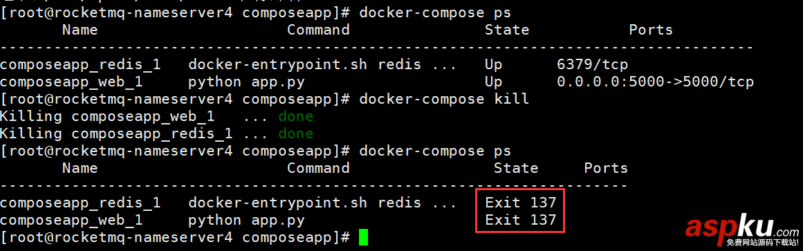 Docker,Compose,命令