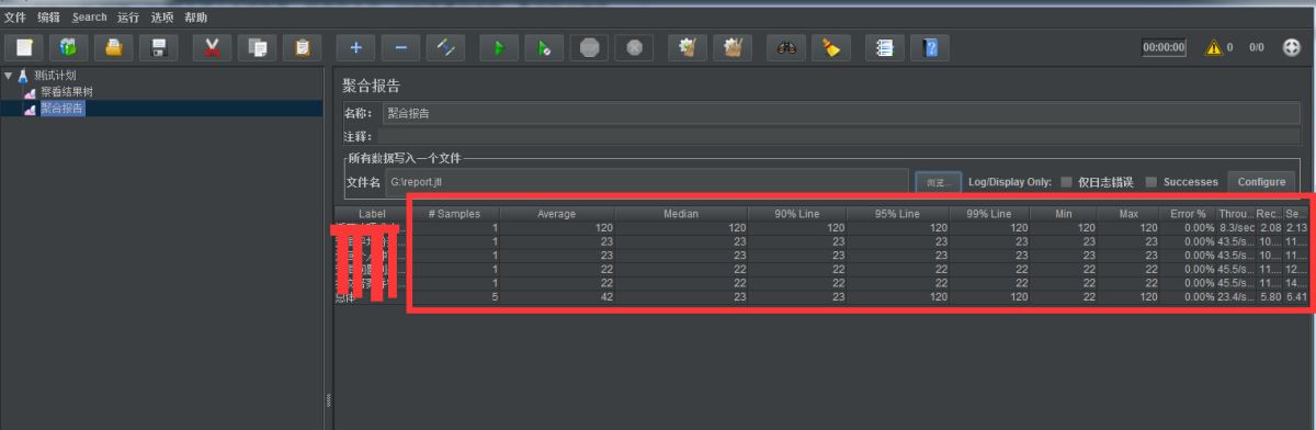 jmeter,linux,安装