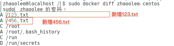 docker,私有仓库