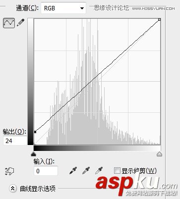 Photoshop教程,PS教程,曲线工具