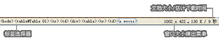 Dreamweaver 网页常用工具栏使用方法