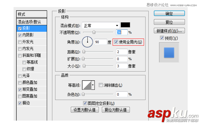 Photoshop,UI设计