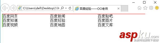 Dreamweaver,边框,表格