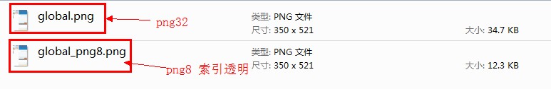 PS教程,PNG图片