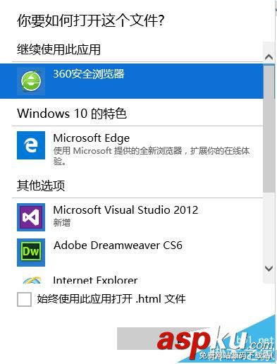 Dreamweaver CS6,新闻网