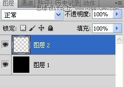 Photoshop教程,万花筒