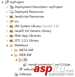 JSP,JDBC,MySQL