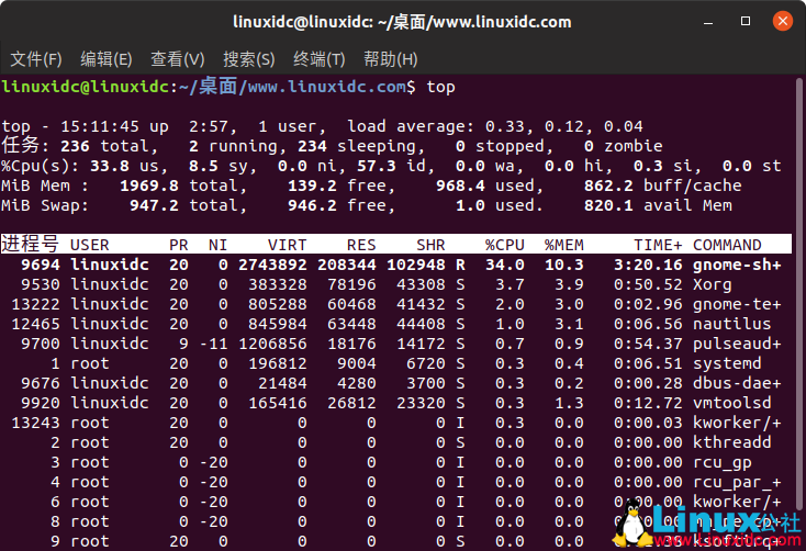 Linux,Swap,交换空间,命令