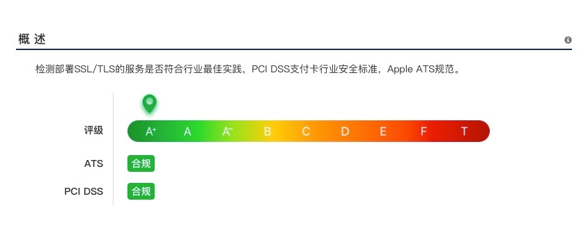 宝塔面板开启支持SSL1.3及SSL的配置教程