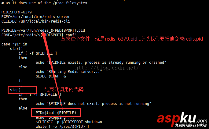 linux,redis,停止命令,启动,停止,linux停止redis