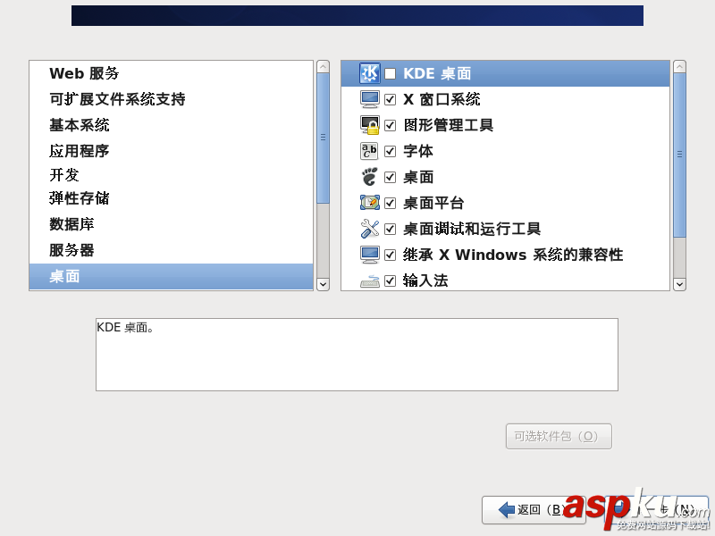 linux,常用命令,VMware10,CentOS 6.4