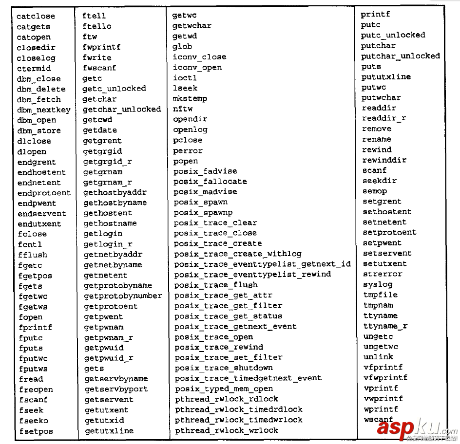 linux,线程退出