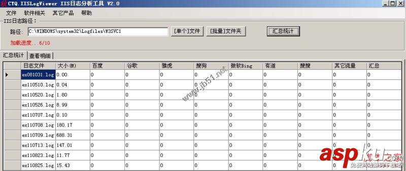 IIS日志分析,IISLogsViewer