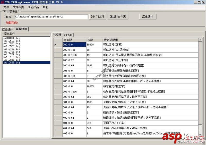 IIS日志分析,IISLogsViewer