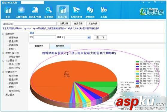 爱站,seo,工具包,日志分析