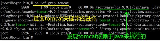 tomcat,jdbc,linux