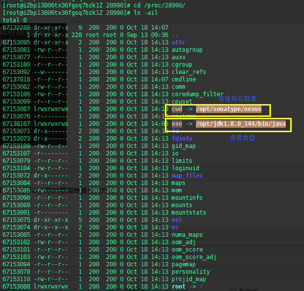 Linux,PID,进程名,所在目录