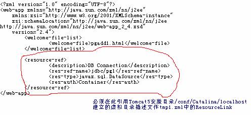 tomcat5和postgresql配置开发jsp