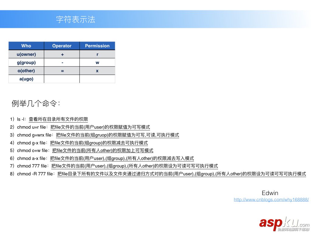 Linux,文件和目录权限,文件和目录权限详解,文件、目录的权限