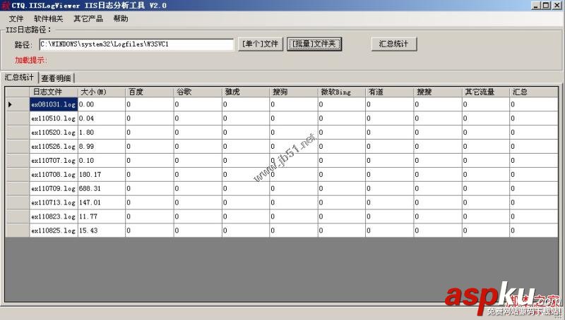 IIS日志分析,IISLogsViewer