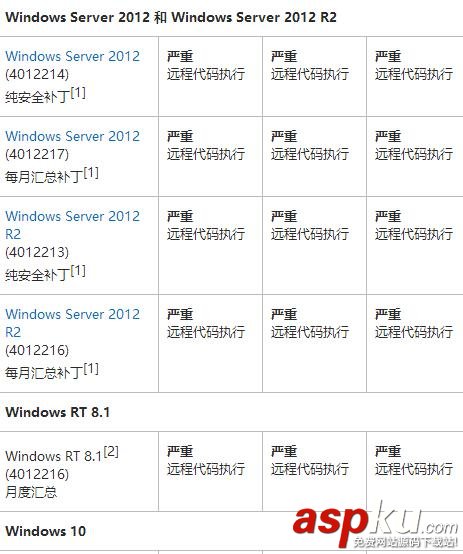 比特币勒索病毒,比特币病毒专杀工具