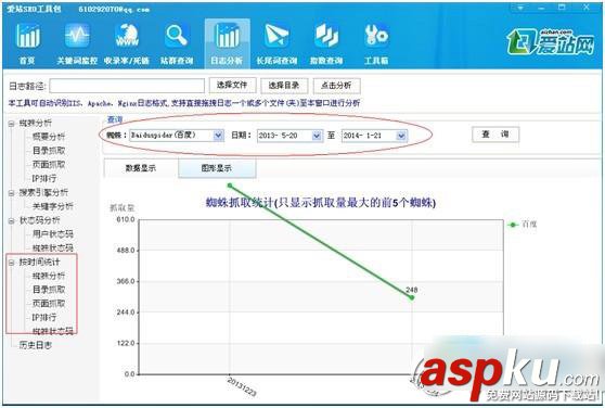 爱站,seo,工具包,日志分析