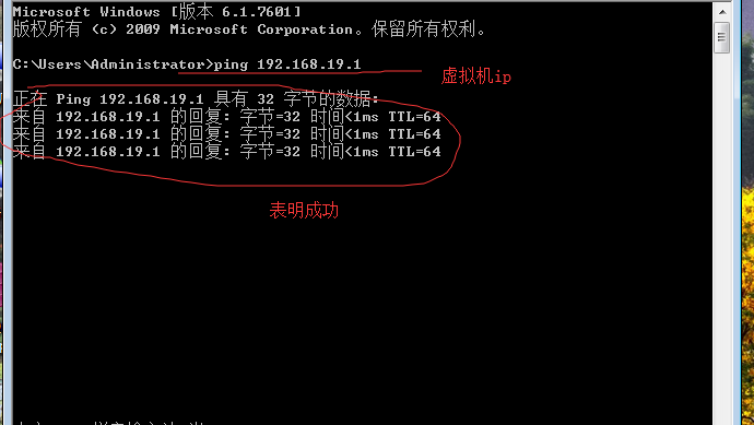 linux,NAT,配置方式