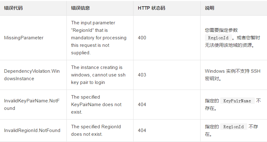 Linux,解绑,SSH,密钥对