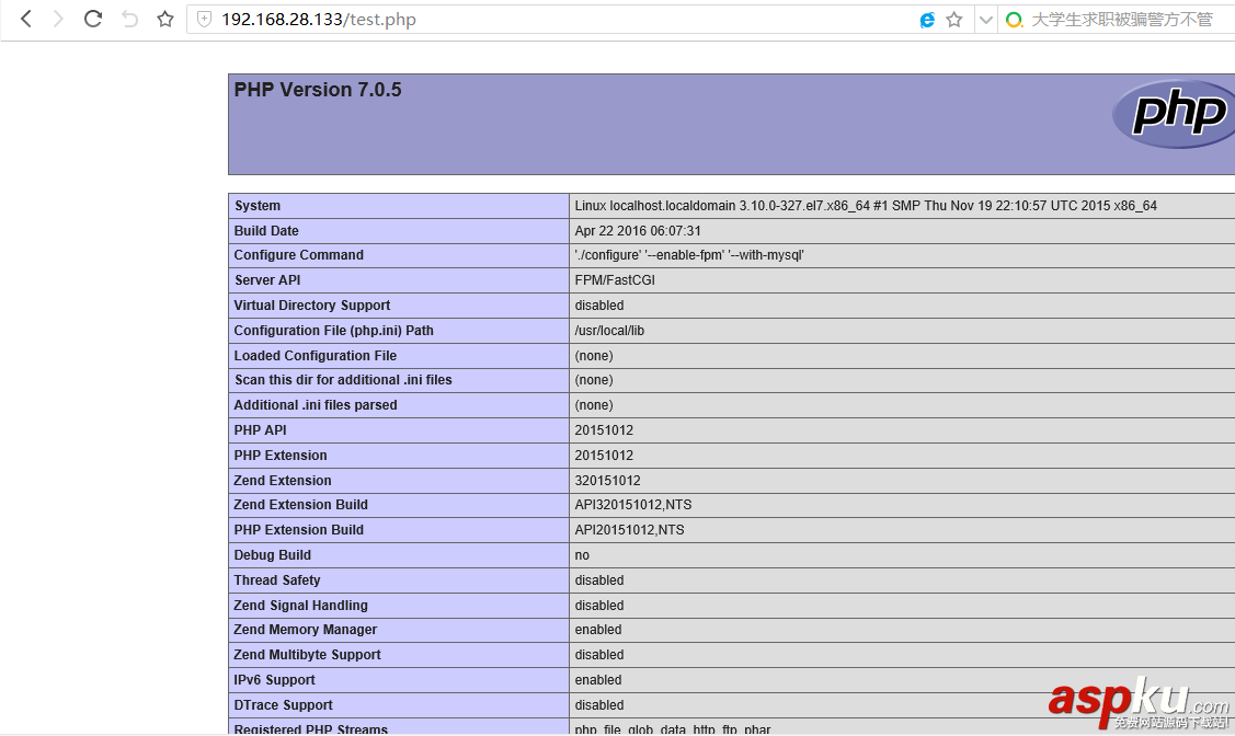 linux,nginx,php,fpm,php5,配置,fpm配置