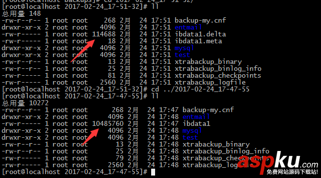 MySQL,备份,还原