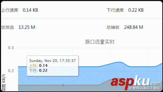 宝塔linux面板,宝塔控制面板,宝塔面板