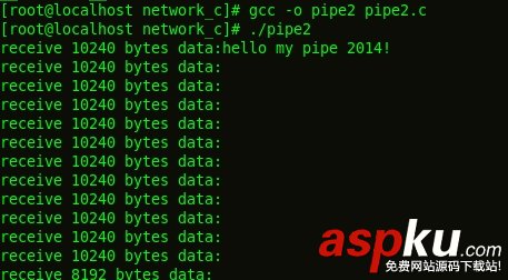 linux,pipe,函数