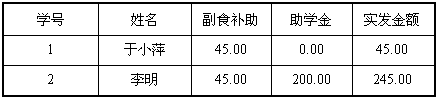 Access中定义表之间的关系