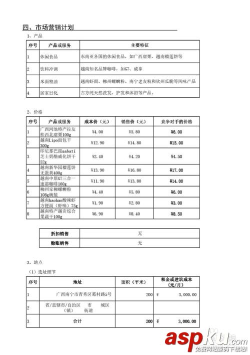 SYB创业计划书,创业计划书,中国大学生创业网