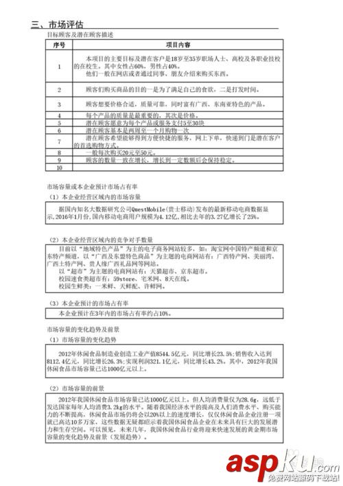 SYB创业计划书,创业计划书,中国大学生创业网