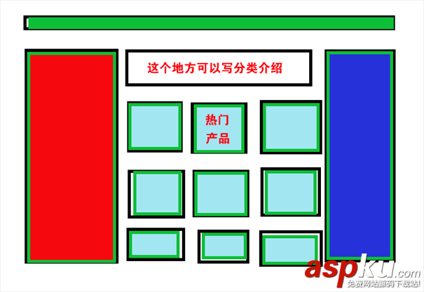 网上商城,分类页面,优化