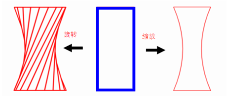 3dmax建模教程:圆柱扭曲花瓶_网页设计