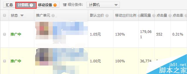 直通车SEO技巧 如何快速提高直通车点击率