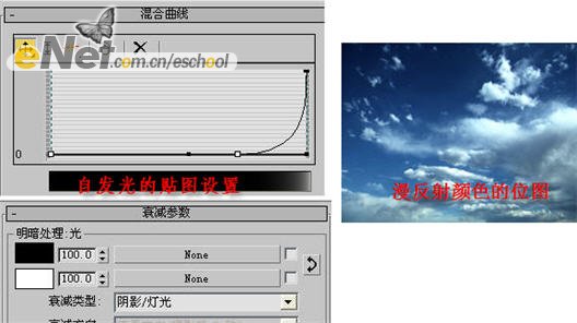 3damx教程:制作特殊的深海仰望的场景特效