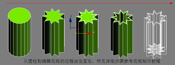 3dmax建模教程:圆柱扭曲花瓶_网页设计