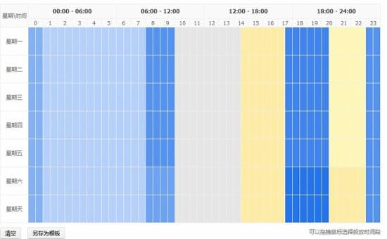 直通车实操干货：只要你做2-3天让你点击率提升10-20%