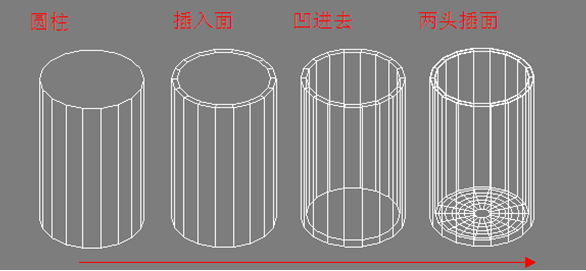 3dmax教程:直筒杯到碗的制作变形_网页设计